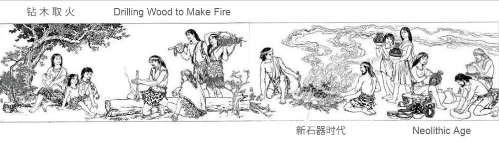 Connect China with the United States